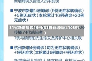 31省新增确诊15例(31省新增确诊103例)