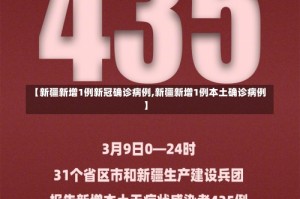 【新疆新增1例新冠确诊病例,新疆新增1例本土确诊病例】