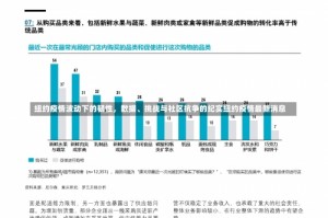 纽约疫情波动下的韧性，数据、挑战与社区抗争的纪实纽约疫情最新消息