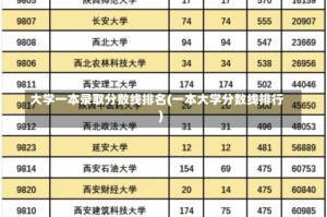 大学一本录取分数线排名(一本大学分数线排行)