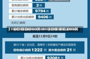 31省增17例本土确诊在北京等7省份(31省份新增14例本土全部在北京)