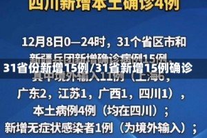 31省份新增15例/31省新增15例确诊