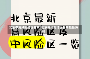 北京中高风险地区名单/北京高风险地区名单最新海淀