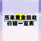 黄金回收价格查询今日2023(黄金回收价格查询今日官网)