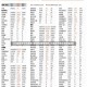 【大连庄河今日发现1例疑似阳性病例,大连庄河有没有感染者】