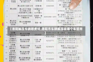 【洛阳解压车辆收费吗,洛阳市车辆解压去哪个车管所】