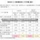 全国31省新增本土126,823例，疫情波动下的防控挑战与应对策略31省新增本土126 823