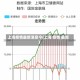 上海疫情最新消息今(上海 疫情 最新)