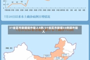 31省区市新增境外输入5例/31省区市新增33例境外输入