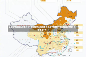 全国疫情呈现压降态势 31省新增本土病例首次降至个位数31省新增确诊30例 其中本土8例