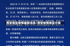 西安地区疫情最新消息/西安疫情地区分类