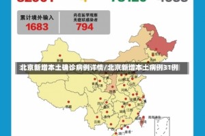 北京新增本土确诊病例详情/北京新增本土病例31例