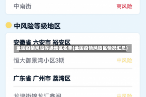 全国疫情风险等级地区名单(全国疫情风险区情况汇总)