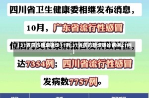 【31省区市新增确诊11例,31省区市新增确诊病例21例_】