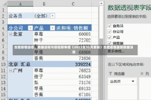 合肥疫情动态，数据透视与防控新举措（2023年10月更新）合肥疫情最新数据消息