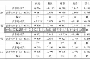 实测分析“麻将外卦神器通用版”(原来确实是有挂)