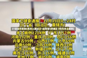 31省区市新增6例本土确诊(31省新增6例确诊 3例为本土病例)