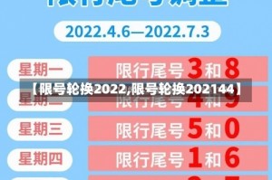 【限号轮换2022,限号轮换202144】