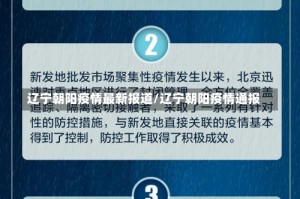 辽宁朝阳疫情最新报道/辽宁朝阳疫情通报