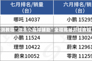 实测教程”微乐小程序辅助”全程揭秘开挂教程