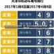 北京2020年12月限号政策调整，背景、措施与公众反应分析北京限号2020最新限号12月