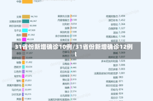 31省份新增确诊10例/31省份新增确诊12例l