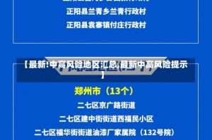 【最新!中高风险地区汇总,最新中高风险提示】