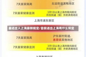 最近出入上海最新规定/目前进出上海有什么规定