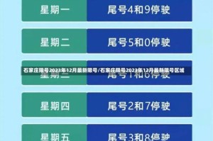 石家庄限号2023年12月最新限号/石家庄限号2023年12月最新限号区域