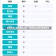 广西新型冠状病毒最新消息/广西新型冠状病毒最新情况