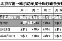 北京尾号限行查询指南，快速掌握限行规则与应对策略北京尾号限行查询