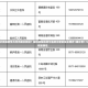 17次核酸阴性为何仍确诊新冠？解码核酸检测与临床诊断的复杂博弈1确诊曾17次核酸阴性