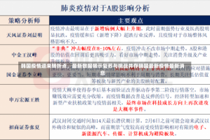 韩国疫情迎来转折点，最新数据揭示复苏与挑战并存韩国最新疫情最新消息