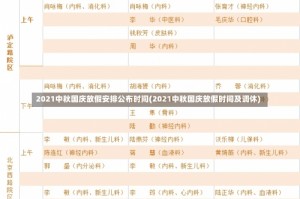 2021中秋国庆放假安排公布时间(2021中秋国庆放假时间及调休)