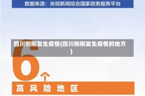 四川刚刚发生疫情(四川刚刚发生疫情的地方)
