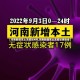 【河南新增本土无症状4例,河南新增本土无症状感染者】
