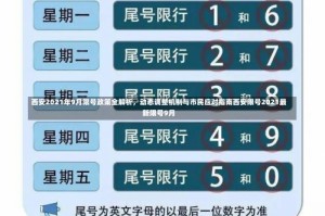 西安2021年9月限号政策全解析，动态调整机制与市民应对指南西安限号2021最新限号9月