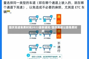 国庆高速免费时间2022最新通知/国庆高速公路免费时间