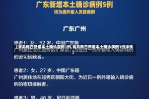 【青岛昨日新增本土确诊病例1例,青岛昨日新增本土确诊病例1例详情】