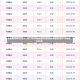 黄金回收价格今日多少一克？2023年最新回收行情全解析黄金回收多少一克现在今日价格