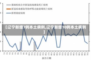 【辽宁新增7例本土病例,辽宁新增10例本土病例】