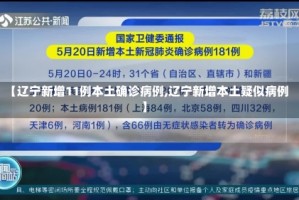 【辽宁新增11例本土确诊病例,辽宁新增本土疑似病例】