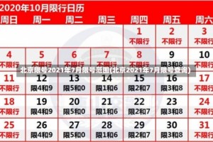 北京限号2021年7月限号范围(北京2021年7月限号查询)