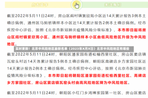 实时更新！北京中风险地区最新名单（2023年X月X日）北京中风险地区有哪些