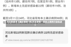 河北新增本土确诊病例1例(河北新增一例本土病例行动轨迹)