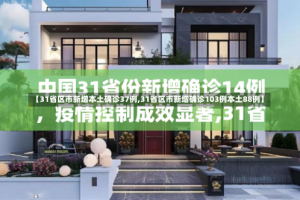【31省区市新增本土确诊37例,31省区市新增确诊103例本土88例】
