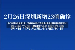 【广东增本土确诊7例、无症状20例,广东新增2例本土确诊和8例无症状感染者】