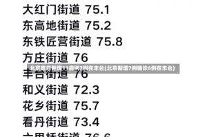 北京昨日新增11病例7例在丰台(北京新增7例确诊6例在丰台)