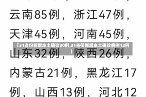【31省份新增本土确诊30例,31省份新增本土确诊病例12例】