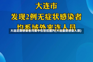 大连近期感染者均集中在管控圈内(大连最新感染人数)